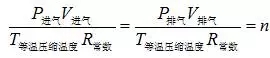 海拔高度對空壓機(jī)排氣量的影響！