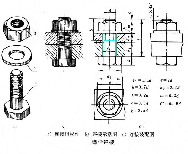 螺栓聯(lián)接 空壓機配件安裝規(guī)范守則