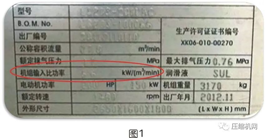 是什么影響了空壓機的比功率？