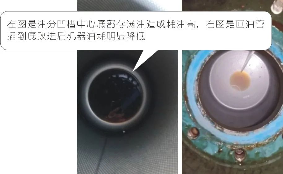 螺桿空壓機(jī)跑油、飛油，售后不能只會(huì)換油分