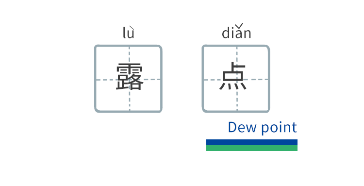 你了解壓力露點(diǎn)嗎？
